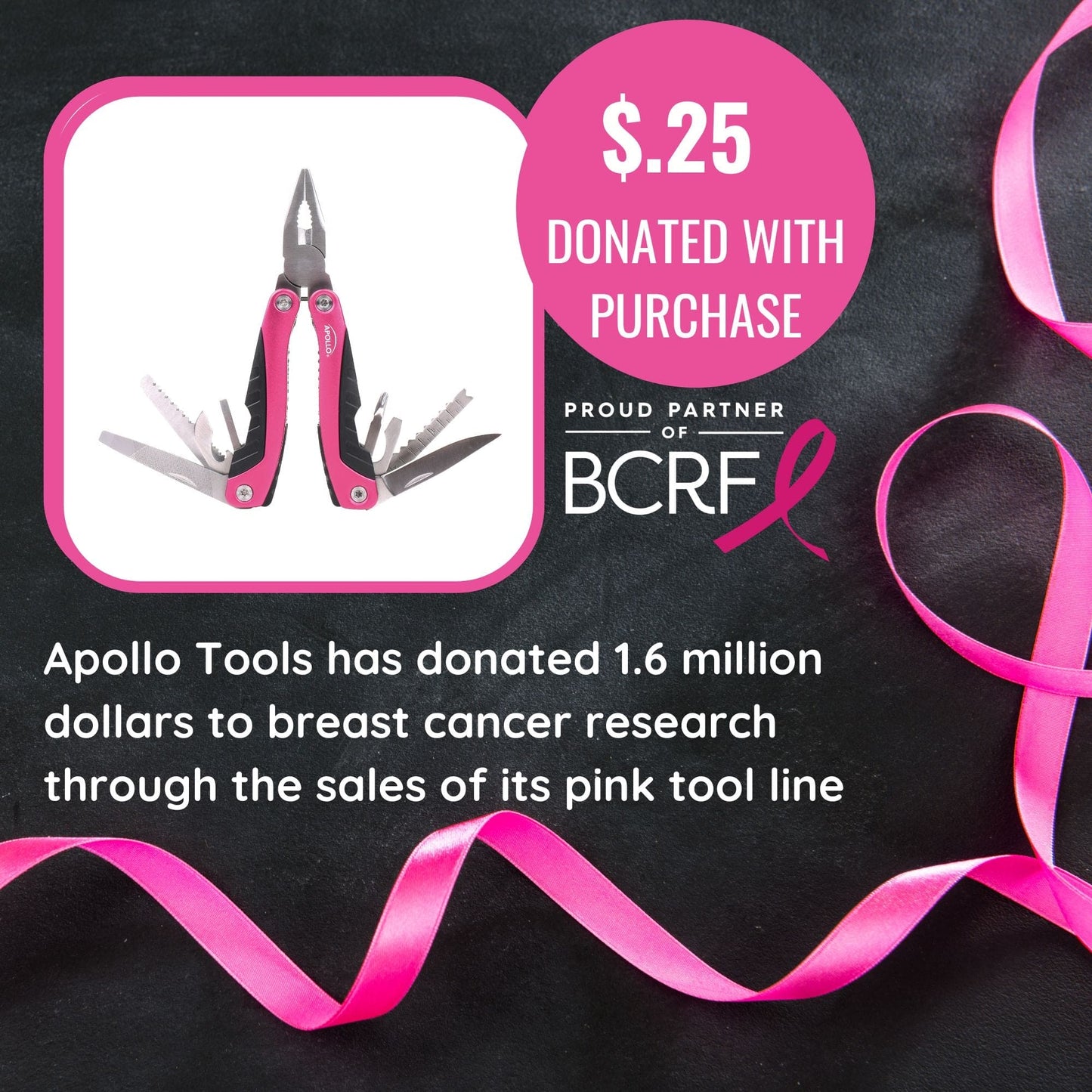 14-in-1 Pink Pocket Multitool Pliers – Camping & Outdoor Use