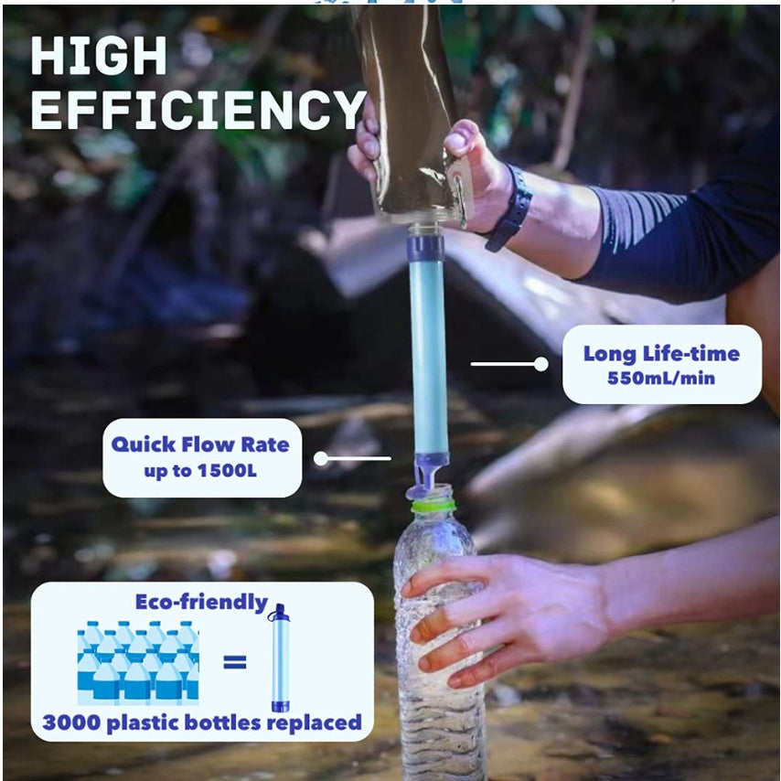 Water Filter Straw – Outdoor Hiking & Survival Filtration Tool