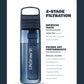 Go Series 22oz Water Filter Bottle – Nordic Noir