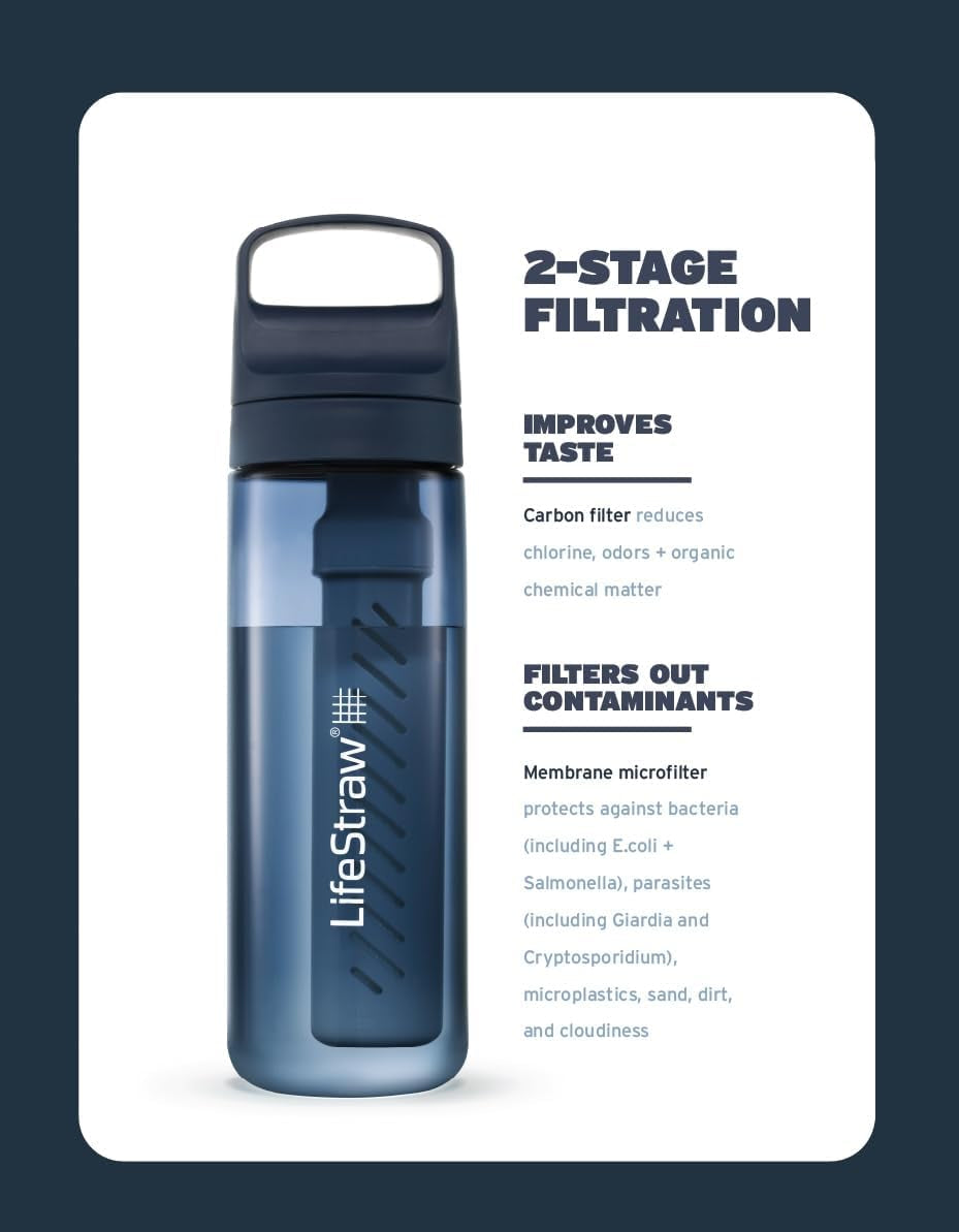 Go Series 22oz Water Filter Bottle – Nordic Noir